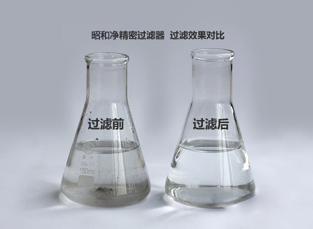 保安過濾器