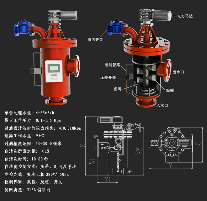 自清洗過(guò)濾器與地下水有著密切的聯(lián)系